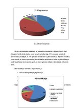 Referāts 'Bezdarbs Rīgā', 18.