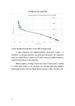 Referāts 'Piesārņojošo vielu izkliede atmosfērā un to ietekmējošo faktoru novērtēšana', 9.