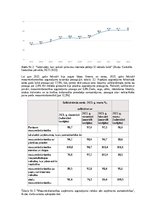 Referāts 'Konferences raksts - ziedu mazumtirdzniecība un tās e-komercijas iespēju Latvija', 3.