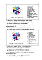 Referāts 'Kafejnīcas "Gerieta" cenu politikas pilnveide', 21.