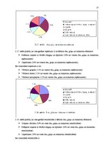 Referāts 'Kafejnīcas "Gerieta" cenu politikas pilnveide', 27.