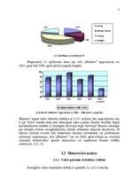 Referāts 'Uzņēmuma A/S "Dzintars" mārketinga vides un stratēģijas analīze un darbības plān', 8.