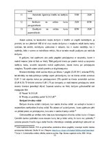 Diplomdarbs 'Naudas līdzekļu uzskaite, kontrole un analīze uzņēmumā "X"', 13.