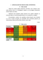 Referāts 'Civilās aizsardzības plāns autoservisam', 6.