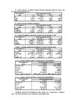 Referāts 'Pamati par Microsoft Excel', 12.