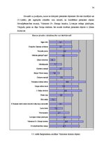 Referāts 'Pilsētu tūrisms un tā attīstības iespējas Valmierā', 34.