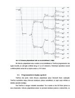 Referāts 'Lēmumu pieņemšanas koki', 11.