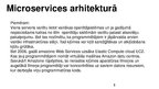 Prezentācija 'Microservices', 3.