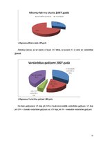 Referāts 'Vardarbība pret bērnu ģimenē', 12.