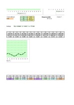 Paraugs 'Ekonomiskā prognozēšana. Ekonomiskā prognoze, izmantojot multiplikatīvo modeli', 19.